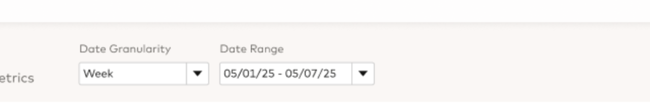 API Performance header before testing