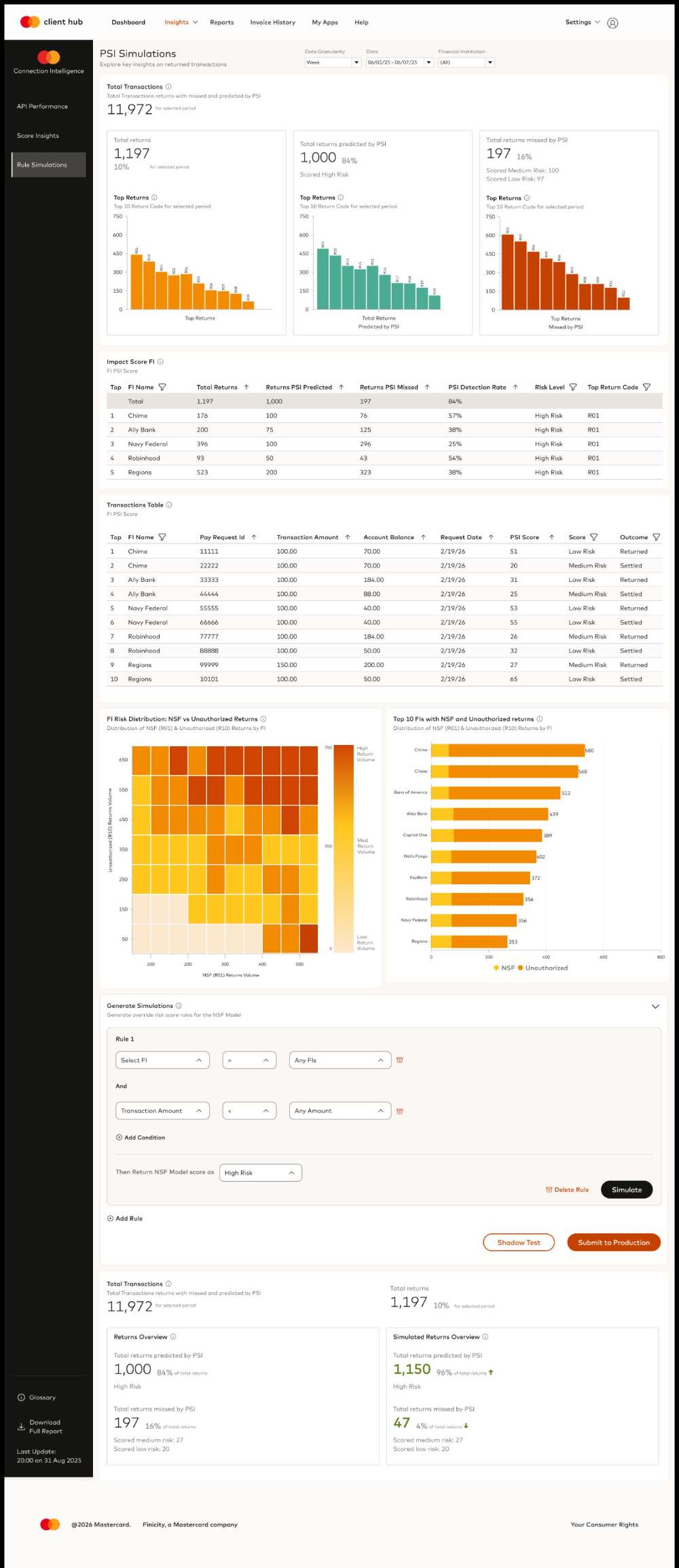 V1 rule simulations screen
